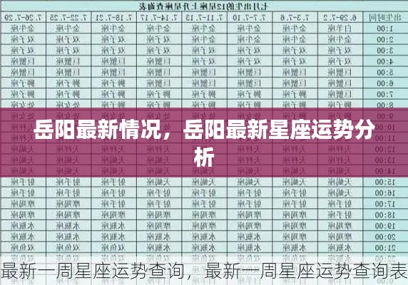 岳阳最新动态，星座运势深度解析